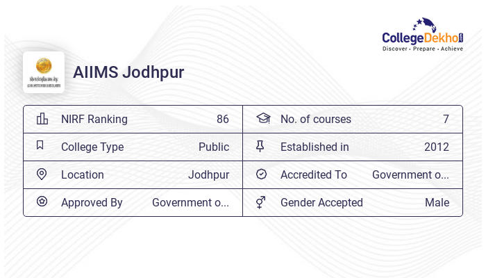 aiims jodhpur phd admission 2023