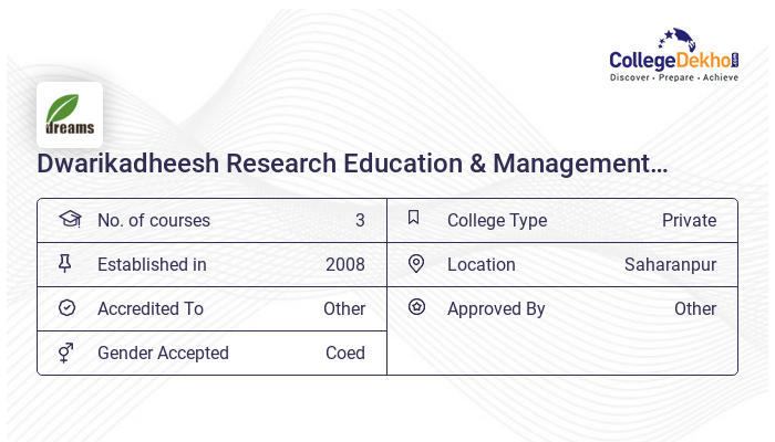 dwarikadheesh research education & management school