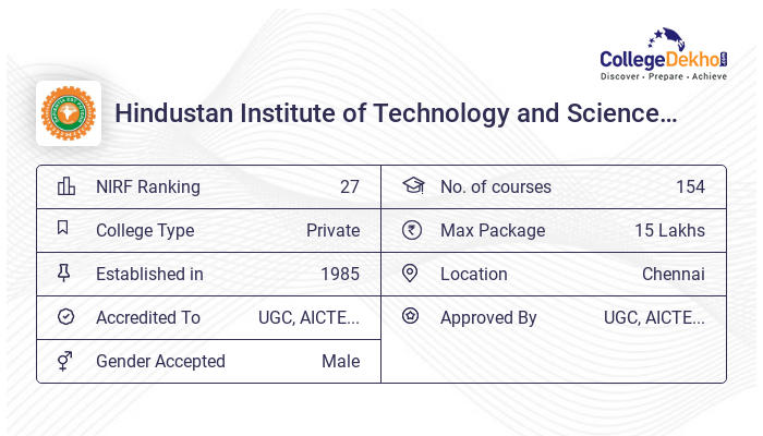Courses And Fees Structure Of Hindustan Institute Of Technology And Science Hits Chennai