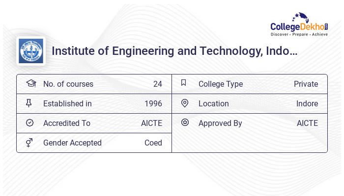 Institute Of Engineering And Technology (IET), Indore Admission 2023 ...