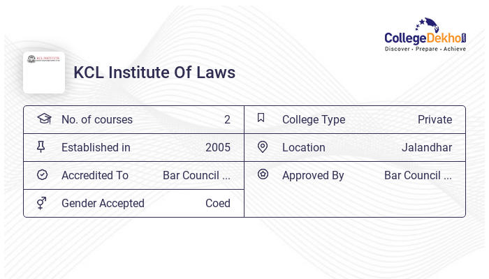 kcl phd fees