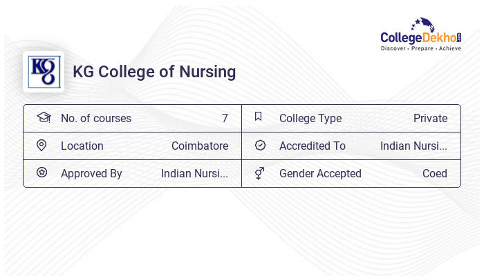 kg college of nursing email id