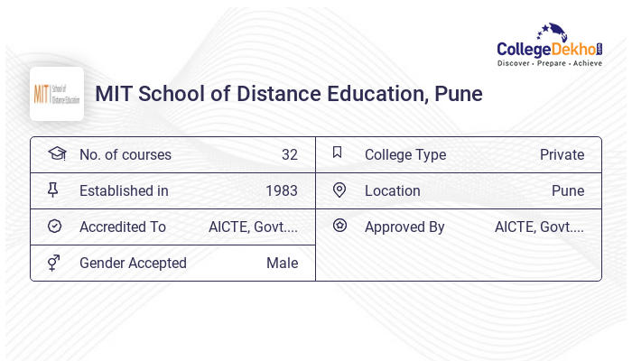 mit online education pune reviews