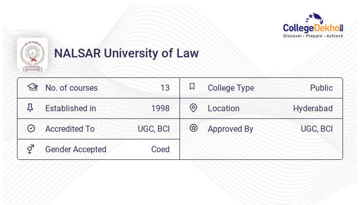nalsar university of law phd admission 2023