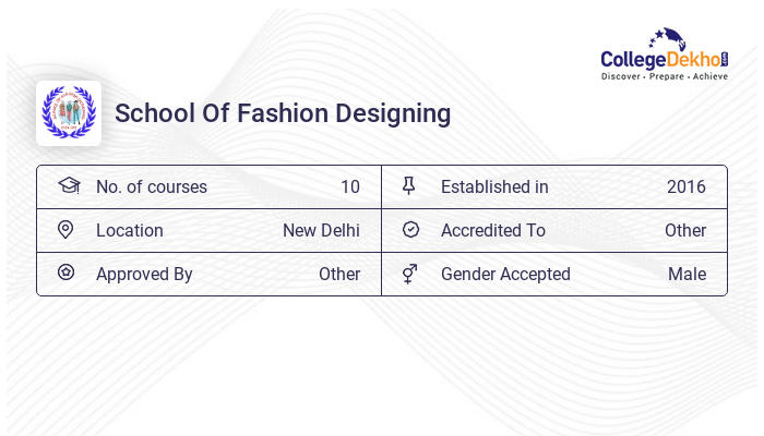 diploma-at-school-of-fashion-designing-admission-2023-course-fees