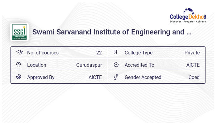 Swami Sarvanand Institute Of Engineering And Technology Dinanagar Sha VR3dMPe 