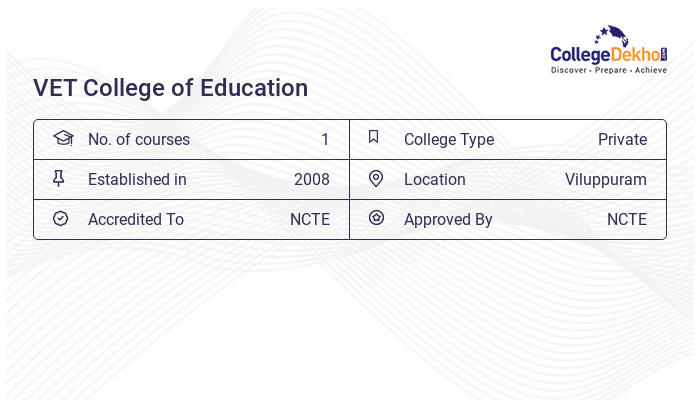 vet college of education course admissions