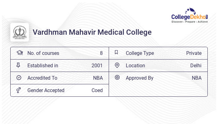 VMMC SJH Recruitment 2022: Recruitment for many posts including technician  in this hospital, apply from 10th to graduate also