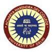 Acharya Narendra Dev College Cutoff 2019 - Arts, Science & Commerce