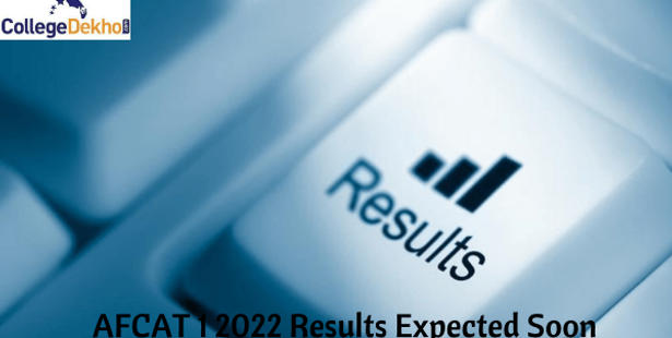 AFCAT 1 2022 Results Expected Soon