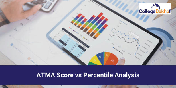 ATMA 2022 Score vs Percentile - Check What is a Good Score in ATMA 2022