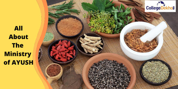 All About the Ministry of AYUSH