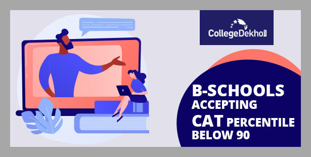 Top B-Schools Accepting CAT Percentile Below 90