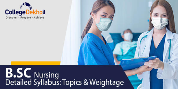 B.Sc Nursing Syllabus, Topics and Weightage