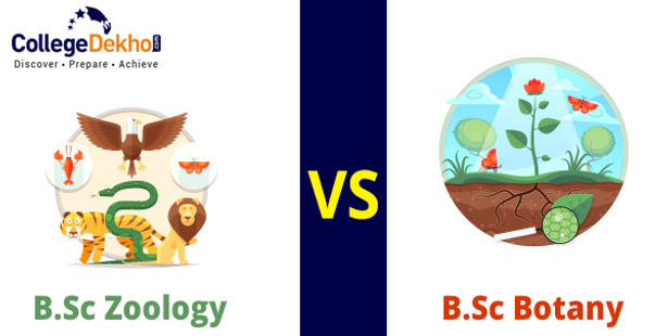 B.Sc Zoology vs B.Sc Botany