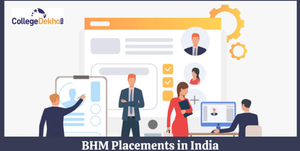 BHM Placements in India