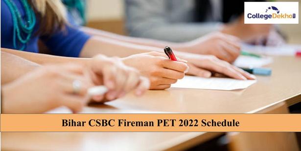 Bihar CSBC Fireman PET 2022 Schedule
