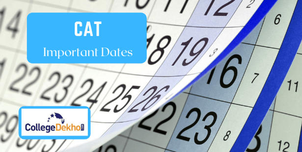 CAT 2022 Important Dates
