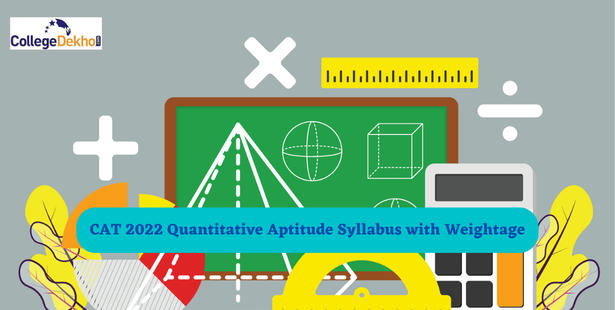 CAT 2022 Quantitative Aptitude Syllabus with Weightage