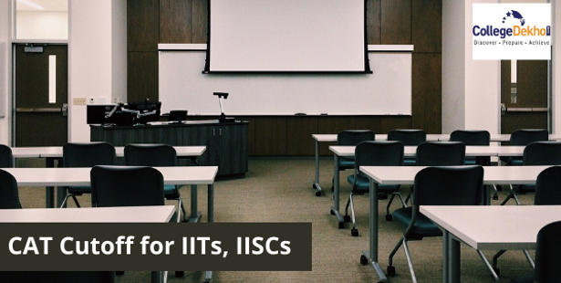 CAT Cutoff for IITs, IISCs