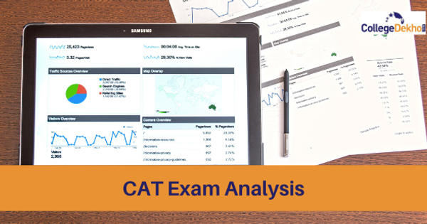 Cat 2018 slot 2 answer key times