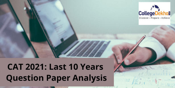 CAT 2021: Last 10 Years Question Paper Analysis