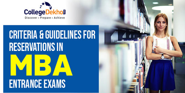 Reservation in MBA Entrance Exams