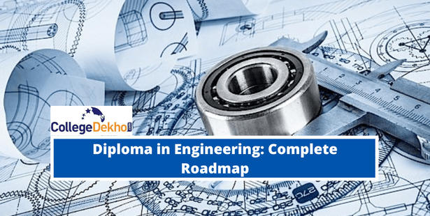 Diploma in Engineering: Complete Roadmap