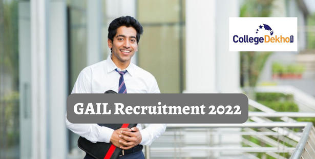 GAIL Recruitment 2022 - Age Limit, Qualification and Eligibility Criteria