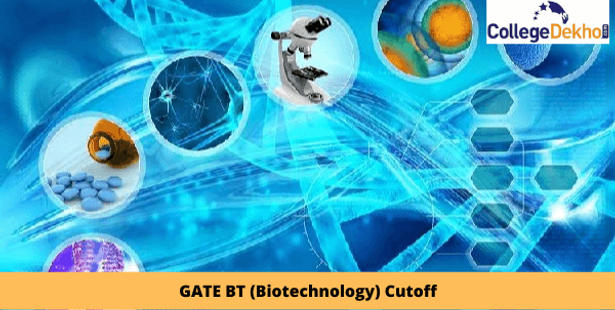 GATE Biotechnology Cutoff 2022