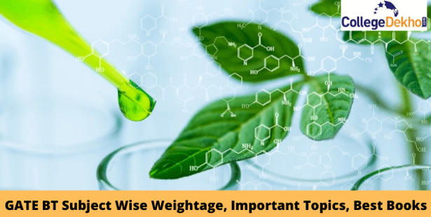 GATE Biotechnology (BT) Subject Wise Weightage, Important Topics, Best Books