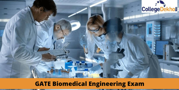 GATE Biomedical Engineering (BM) - Exam Date, Syllabus, Pattern, Question Papers