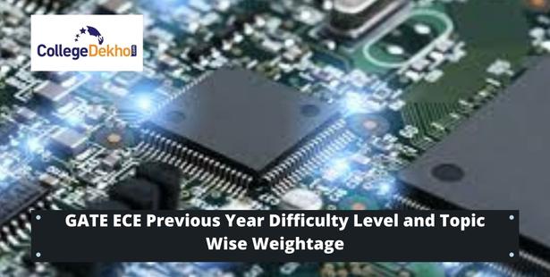 GATE ECE Previous Year Difficulty Level and Topic Wise Weightage