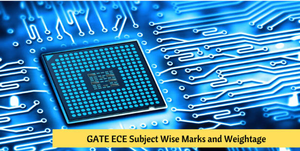 GATE ECE Subject Wise Weightage