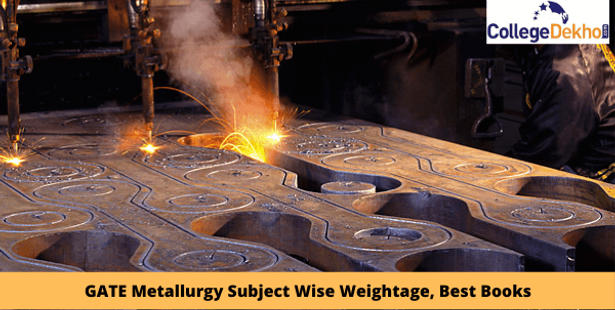 GATE Metallurgy Subject Wise Weightage, Best Books