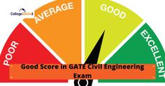 What is a Good Score in GATE Civil Engineering (CE) 2023