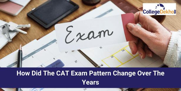 How Did The CAT Exam Pattern Change Over The Years? Take A Look!
