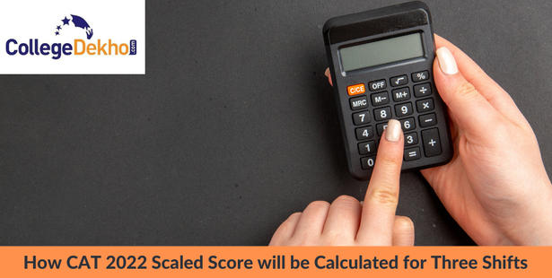 CAT 2022 Scaled Score Calculation