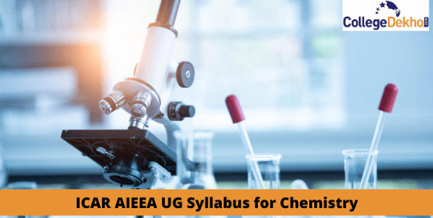 ICAR AIEEA UG Chemistry Syllabus