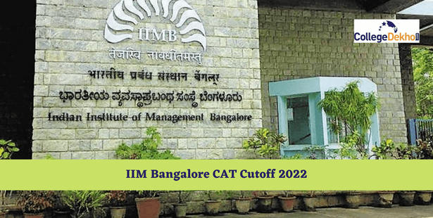 IIM Bangalore CAT Cutoff 2022