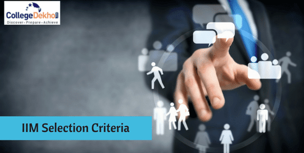 IIM Admission/ Selection Criteria 2021-23