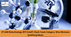 IIT JAM Biotechnology (BT) Cutoff 2023: Check Year & Category-Wise Minimum Qualifying Marks