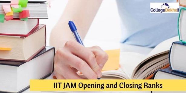 IIT JAM M.Sc Chemistry Opening and Closing Ranks