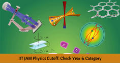 IIT JAM Physics Cutoff 2023: Check Year & Category-Wise Qualifying Minimum Marks