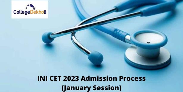 INI CET 2023 Admission Process