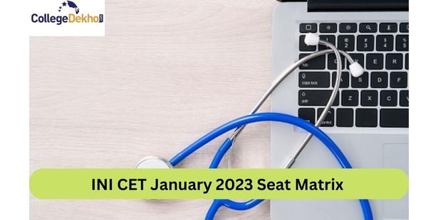 INI CET January 2023 Seat Matrix