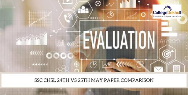 SSC CHSL 24th May vs 25th May Paper Analysis