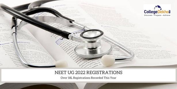 NEET UG 2022 Registrations
