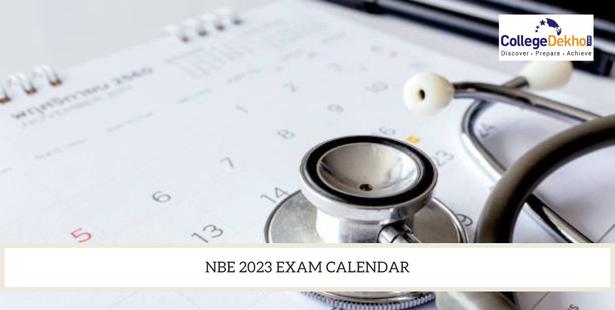 NBE 2023 Calendar