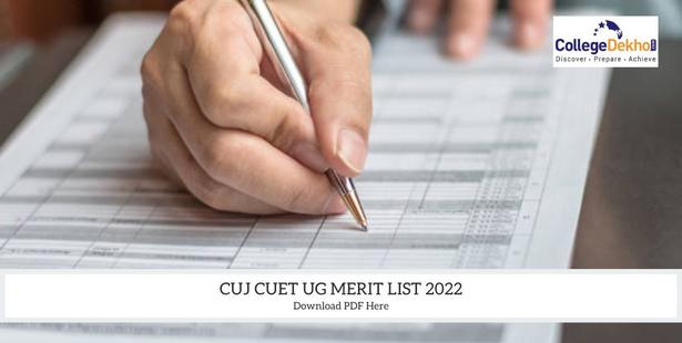 Central University of Jharkhand CUET UG Merit List 2022
